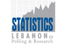 Statistics Lebanon Ltd.
